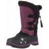 Сапоги детские BAFFIN Cadee Plum 03/35 SNFL-J004-PL1-03